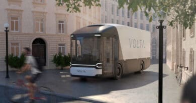 Volta Podrive HGV