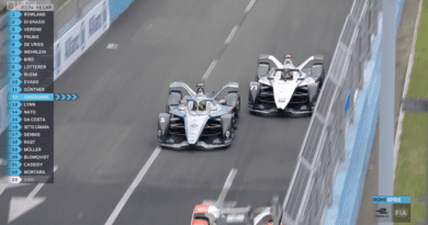 Formula E review