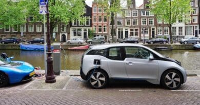 electric car europe