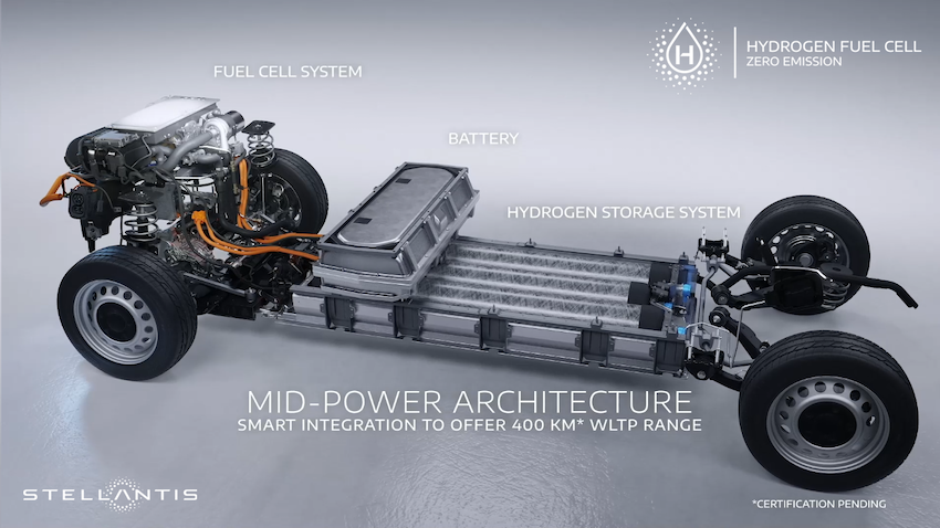 Peugeot hydrogen fuel cell