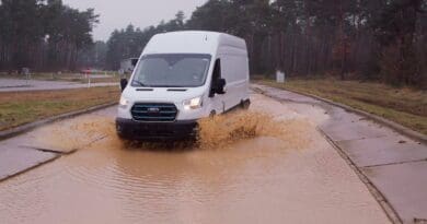 Ford E-Transit