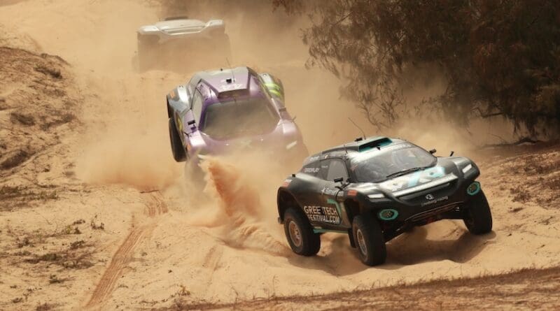 Arctic X-P Preview Dakar