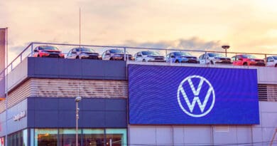 VW BEV Sales