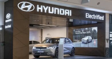 Hyundai Motor UK