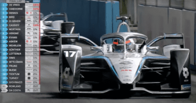 Nyck De Vries Formula E Season 8