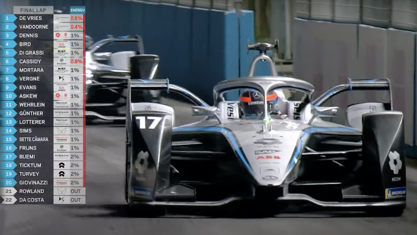 Nyck De Vries Formula E Season 8