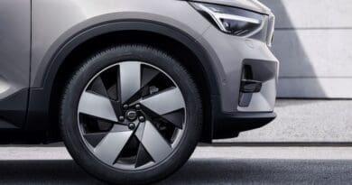 Volvo C40 Recharge wheels