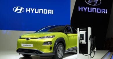 Hyundai Kona Electric EV car