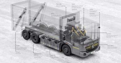 Lunaz Applied Technologies UEV