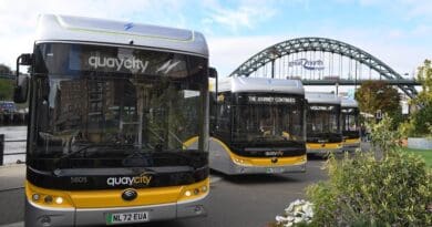 Go-Ahead Buses North East