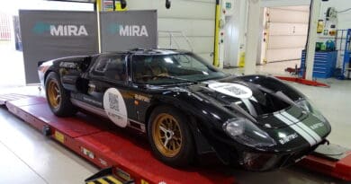 Everatti electric GT40