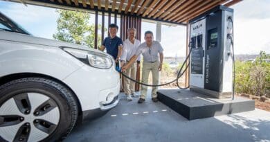 Kia EV Charging