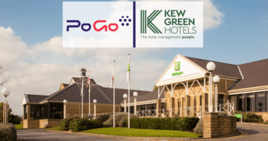 PoGo Kew Green