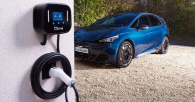 Ohme Cupra Home Charging