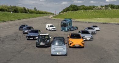 Electric vehicle lineup