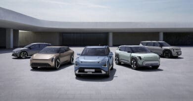 Kia EV Day Lineup