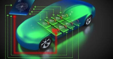 Eatron AI electric vehicle fires