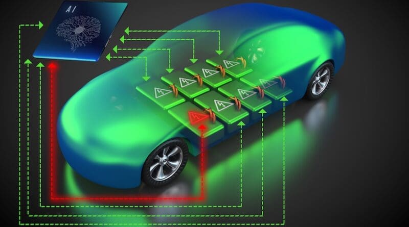 Eatron AI electric vehicle fires