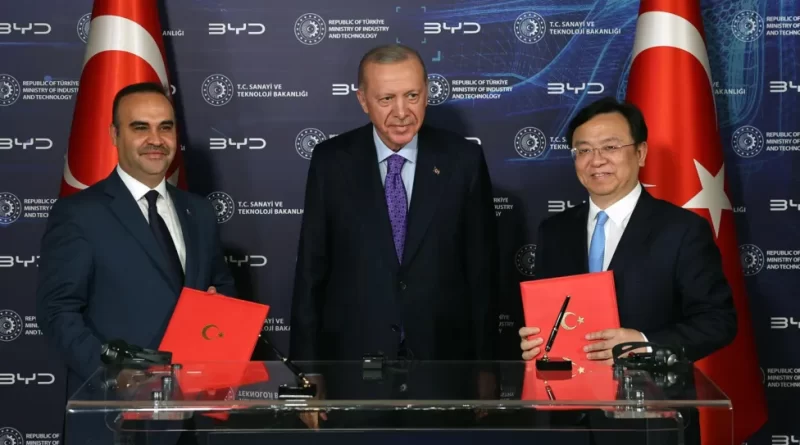 China's leading EV maker, BYD, signs a $1 billion deal to build a manufacturing plant in Turkey, capable of producing 150,000 vehicles annually and creating 5,000 jobs. This move allows BYD to avoid EU tariffs and continues its global expansion.