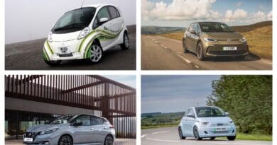 We reveal the cheapest and most expensive EVs to insure as average premiums drop below ICE prices