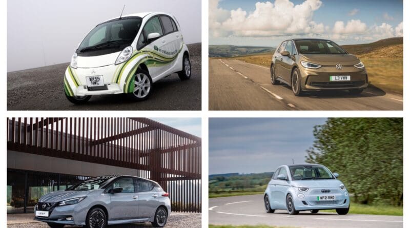 We reveal the cheapest and most expensive EVs to insure as average premiums drop below ICE prices
