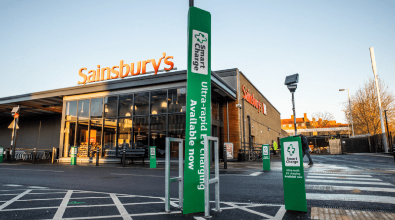 Supermarket chain Sainsbury’s has added its Smart Charge ultra-rapid network to the Allstar Chargepass payment system.
