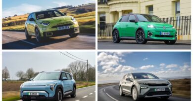 Best electric cars under £40000