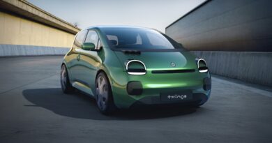the Renault Twingo has been confirmed for UK sale