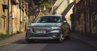 2025 Electrified GV70