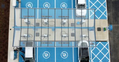 MFG-ultra-fast-EV-Station