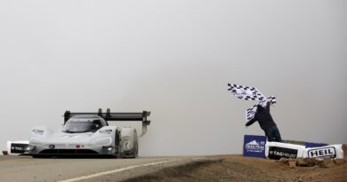 VW-IDR-Romain-Dumas