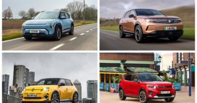 Best EVs under £37k