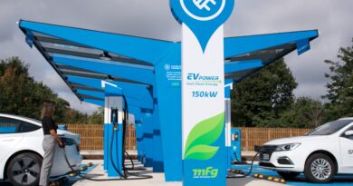 MFG EV Power charging hub