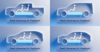 Ford new EV line-up