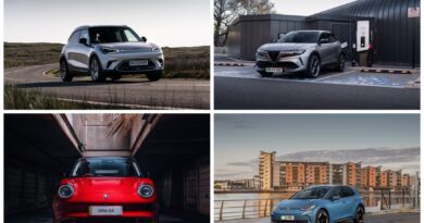 Electric Car Grant discounts by brand
