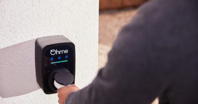 Ohme-Winter-Crowdflex-trial