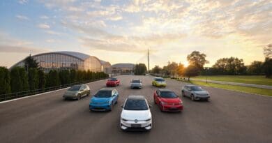 VW-ID.-range