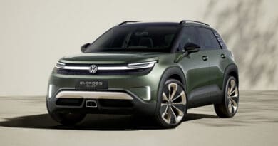 Volkswagen ID Cross Concept