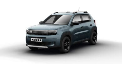 Fiat-Grande-Panda-Electric-Icon