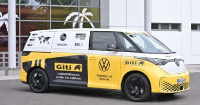 Giti Tire and Volkswagen Commercial Vehicles (VWCV) have joined forces to support an extraordinary challenge: a Guinness World Record attempt to drive through the most countries in a zero-emission vehicle.