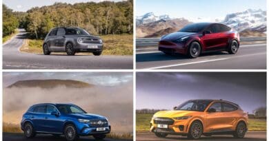 ev depreciation winners and losers honda e mercedes eqc tesla model y ford mustang mach-e