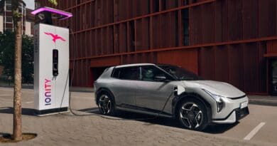 Kia-Charge-reaches-millionth-European-charge-point-Ionity