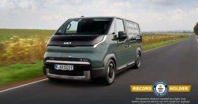 Kia-PV5-world-record