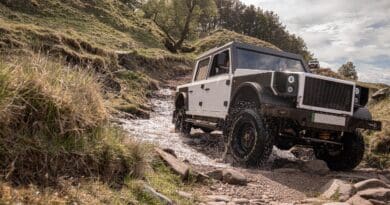 Munro EV