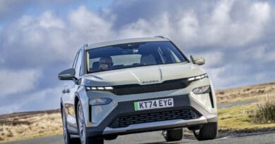 skoda elroq to illustrate EV registration data for September
