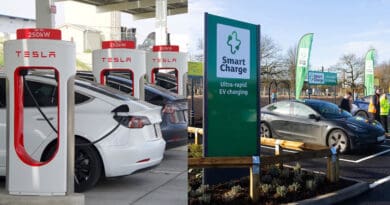 best charging network