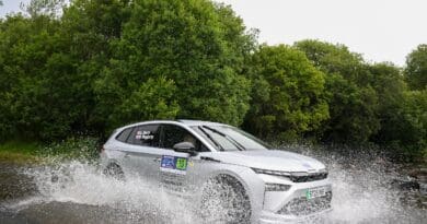 FIA-ecoRally-Scotland-2026