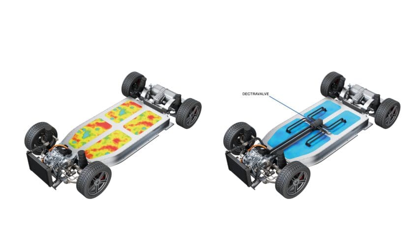 Dectravalve EV battery cooling