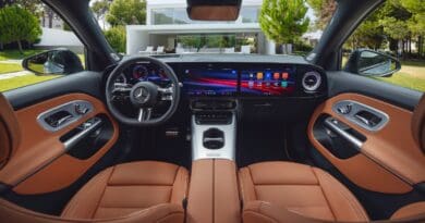 Mercedes-GLB-EV-interior