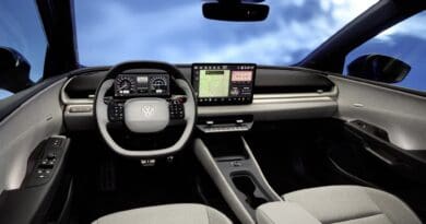 VW ID Polo interior